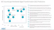 Digitale Transformation verlangt neue Technik und neues Mindset